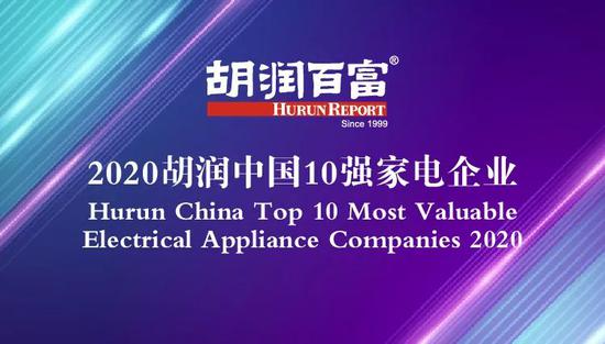 《2020胡潤(rùn)中國(guó)10強(qiáng)家電企業(yè)》發(fā)布 美的格力前二