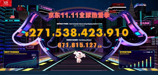 京東雙十一為實體經(jīng)濟振興注入新動能