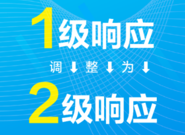 北京下調(diào)響應(yīng)級別 京東體育服務(wù)成交額暴漲655% 戶外裝備增長249%
