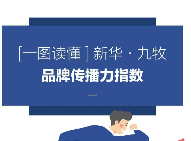 一圖讀懂新華·九牧品牌傳播力指數(shù)