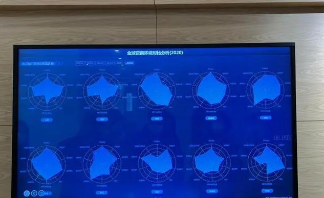 做中小企業(yè)的“娘家人” 上海市已培育超7000家“專精特新”企業(yè)