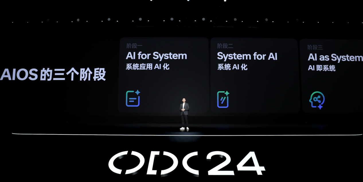 2024 OPPO開發(fā)者大會在杭州開幕
