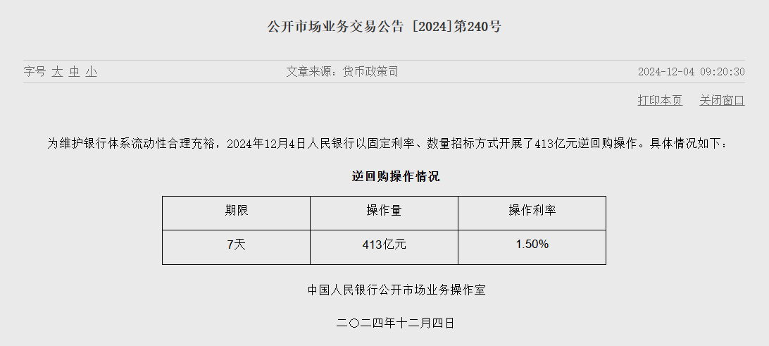央行今日公開(kāi)市場(chǎng)凈回籠2270億元