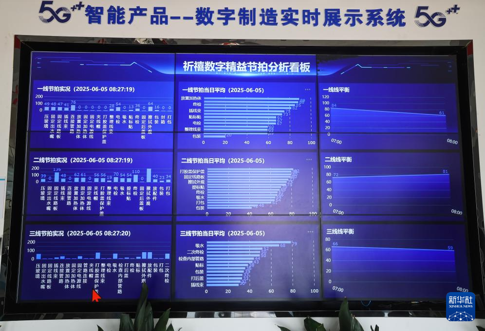 浙江慈溪：推動水家電產(chǎn)業(yè)蓬勃發(fā)展